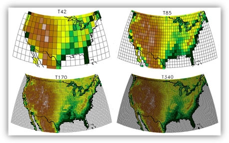 Illustration showing the increase in climate model resolution from the earliest climate models through to the current and proposed future models.