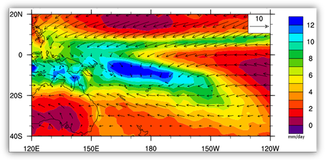 Map of the western Pacific region showing the long-term mean climate of the Southern Hemisphere wet season in terms of rainfall and wind.