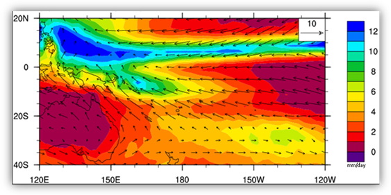 Map of the western Pacific region showing the long-term mean climate of the Southern Hemisphere dry season in terms of rainfall and wind.