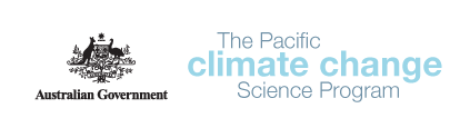 Climate Futures Logo
