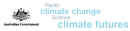 Climate Futures Logo